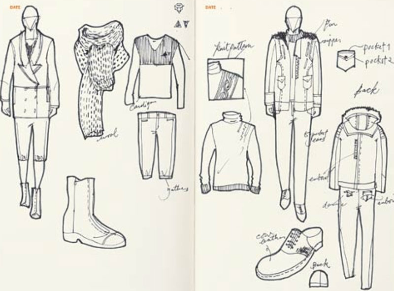 fashionary sketchbook free download